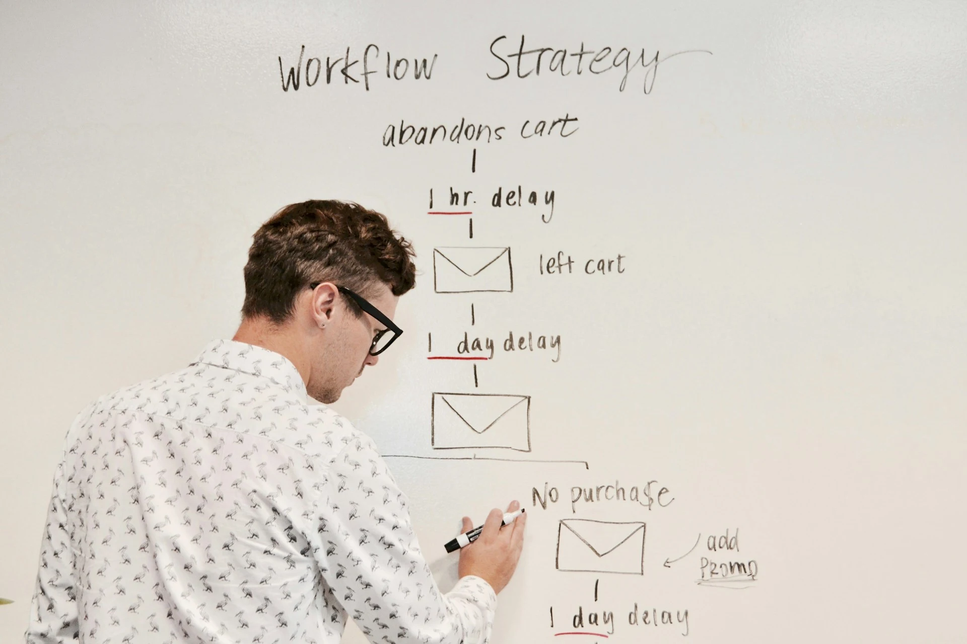 simplify data - prozessdigitalisierung