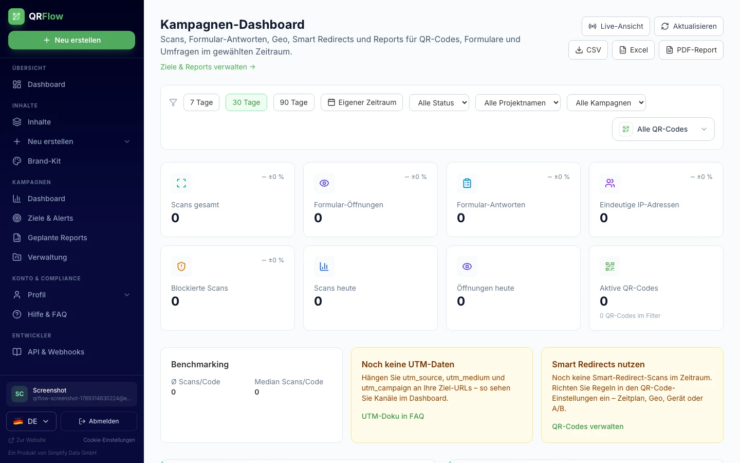 QRFlow Kampagnen-Dashboard mit Charts und Filtern