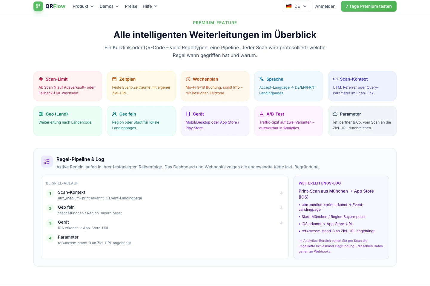 Übersicht intelligenter Weiterleitungsregeln auf qr-flow.eu